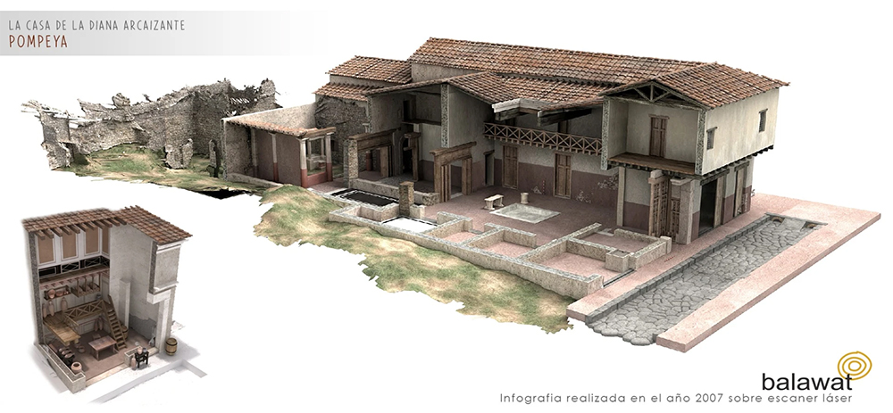 La Casa de la Diana Arcaizante 3D. Pompeya