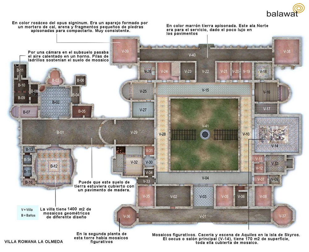 Villa romana de La Olmeda. Pavimentos