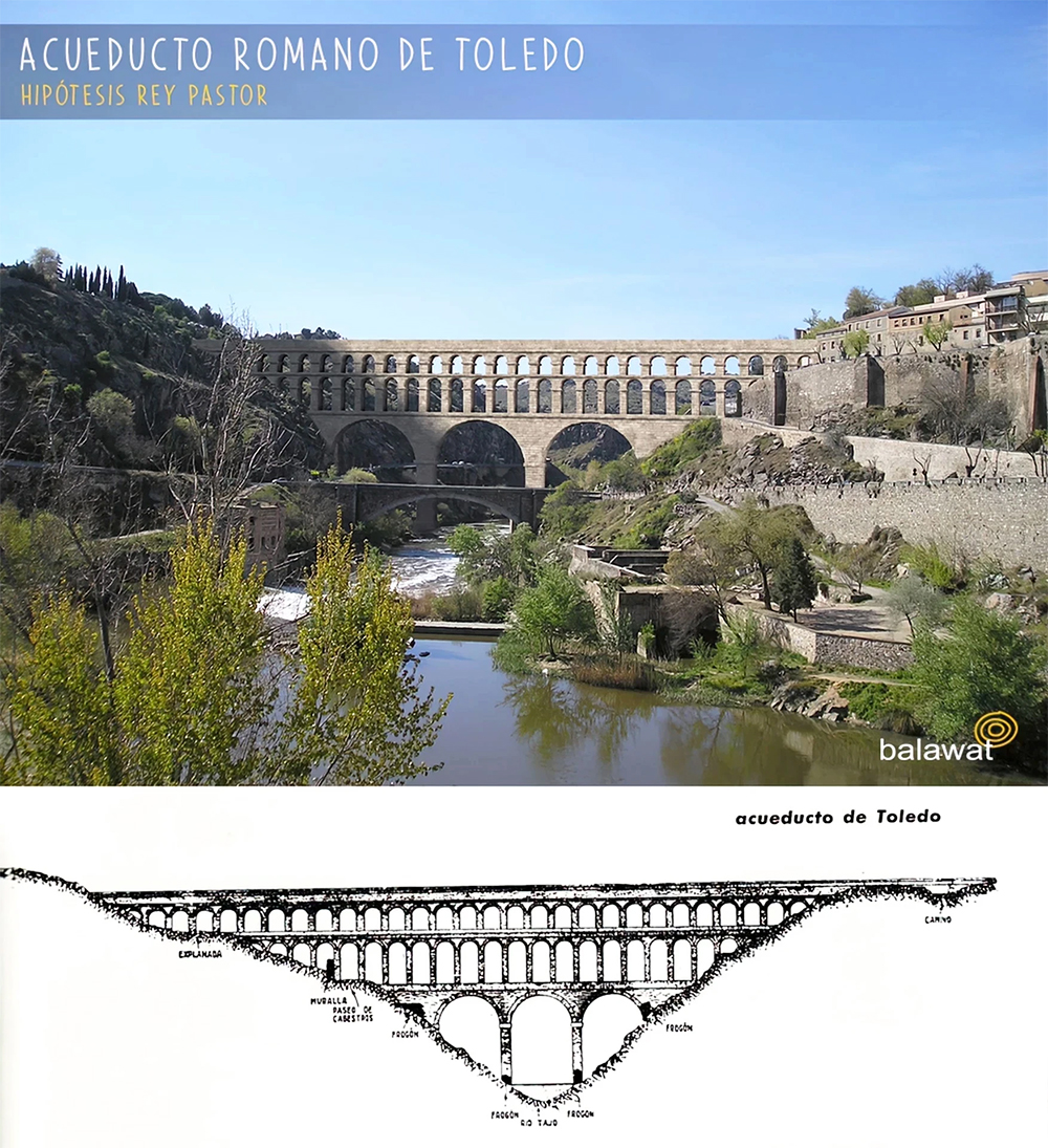 Acueducto romano (hipótesis). Toledo