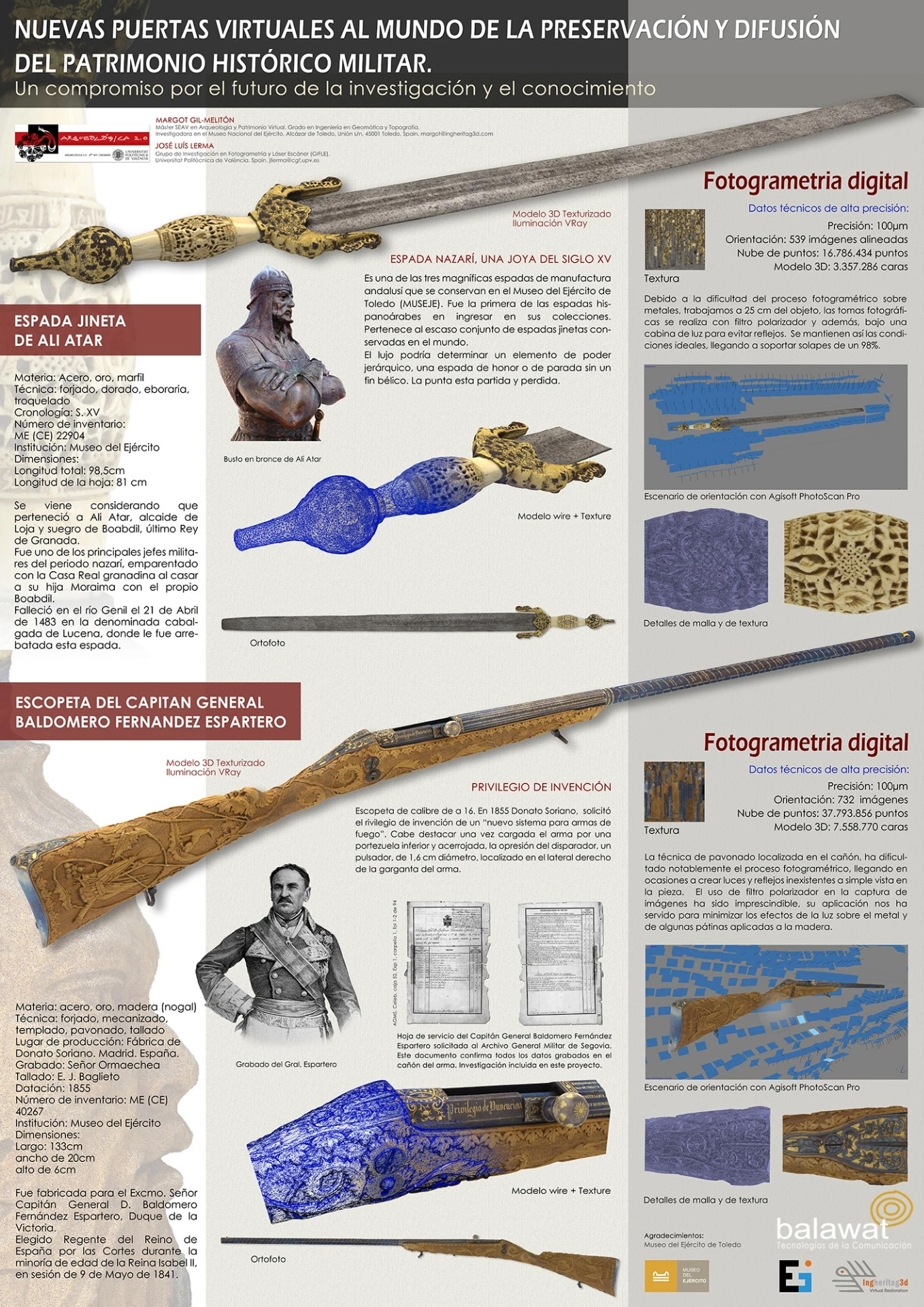 Infografías virtuales museos